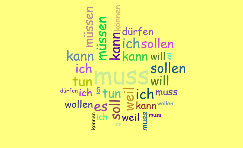 Vom können, müssen und wollen